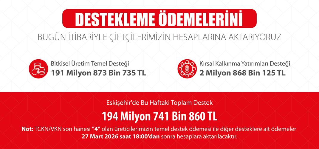 Eskişehir'de Bu Haftaki Toplam Destek 194 Milyon 741 Bin 860 TL